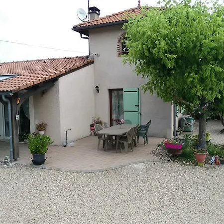 Alloggio in famiglia Chambre Chez l'Habitant